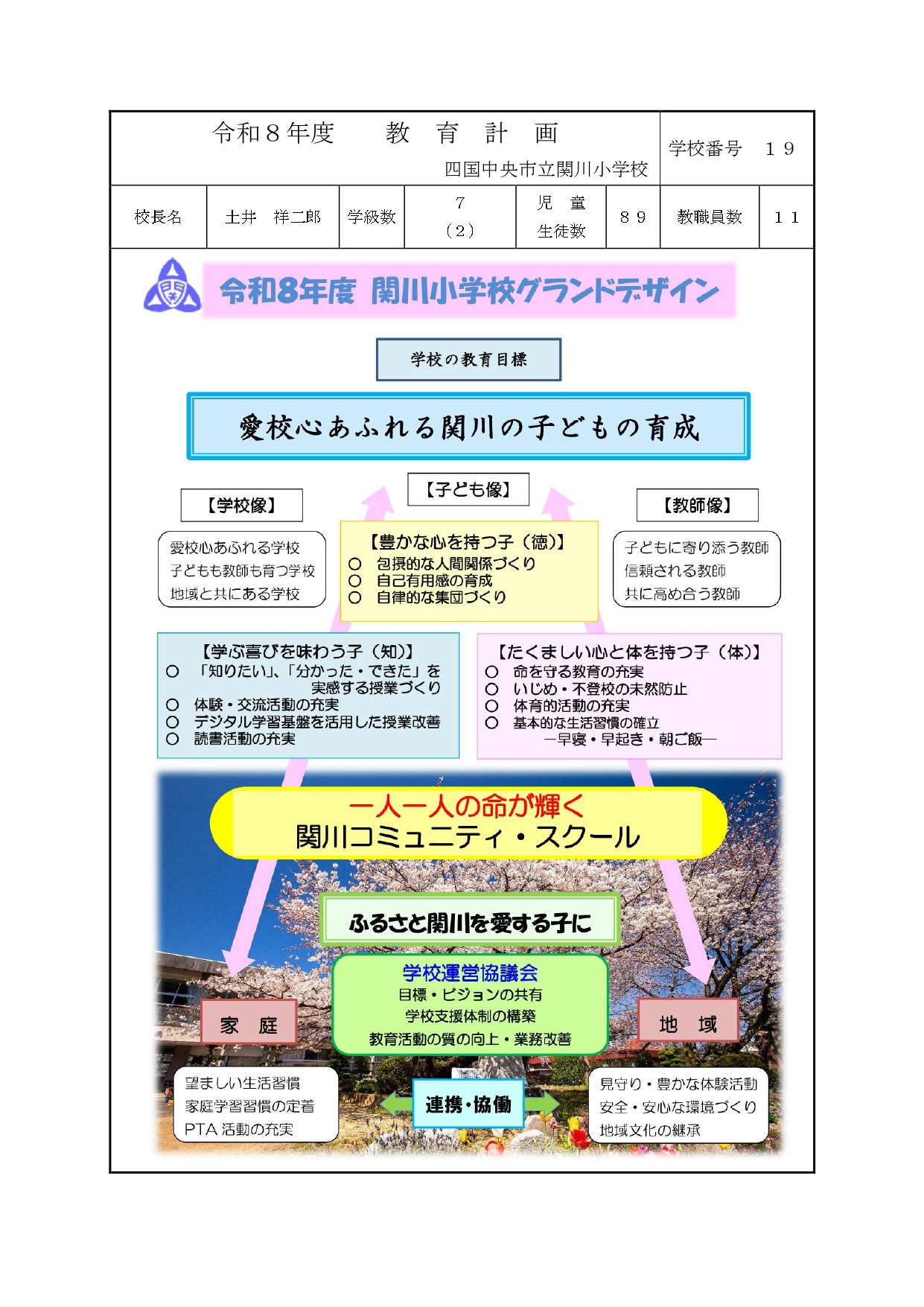 R８ 関川小教育計画　_page-0001