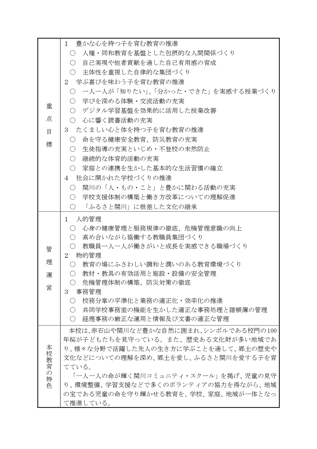 R８ 関川小教育計画　_page-0002